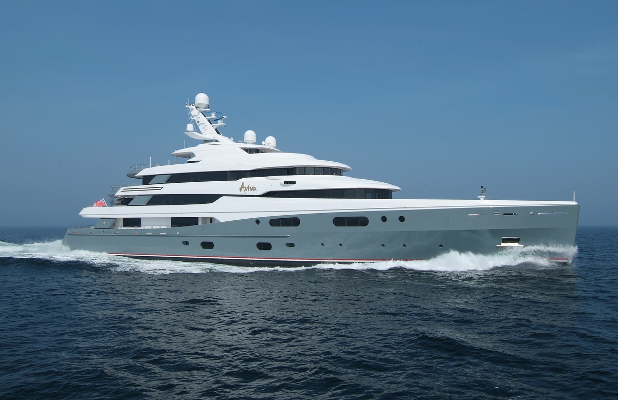 aviva yacht charter